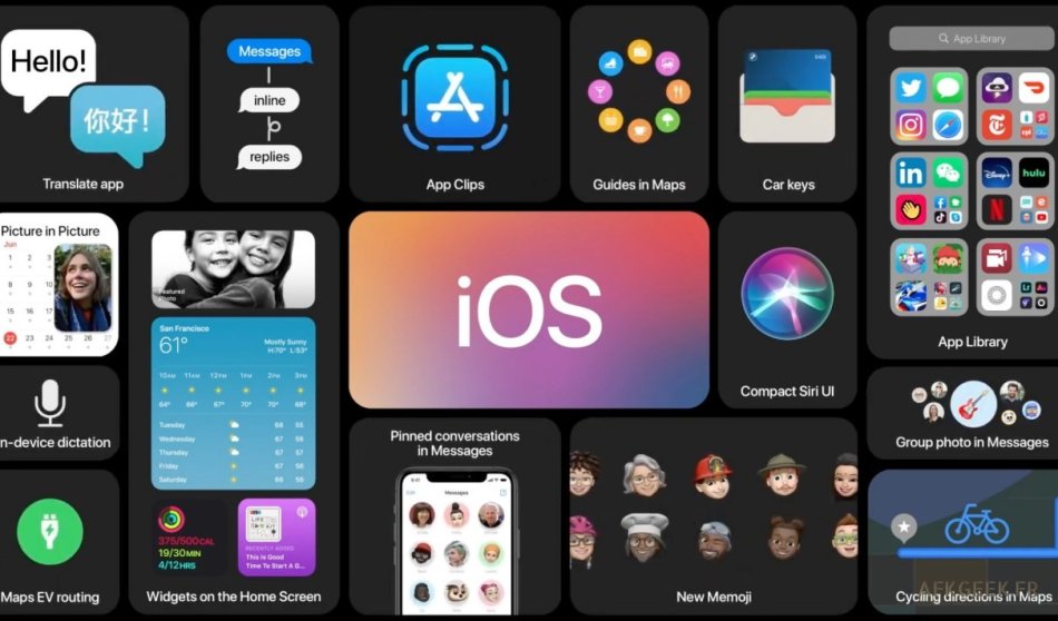 iOS 14 toutes les nouveautés annoncées lors de la WWDC !