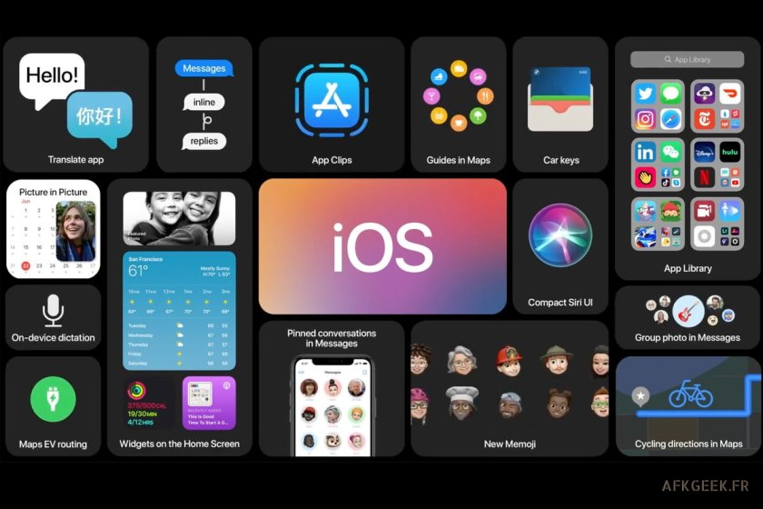 iOS 14, iPadOS 14  & WatchOS 7 disponible dès le 16/09 !